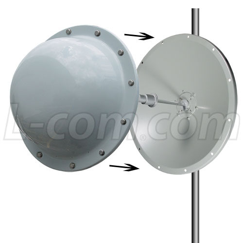 ALLNET Antenne  5,8 GHz 24dBi Parabol outdoor N-Type L-com – Bild 3