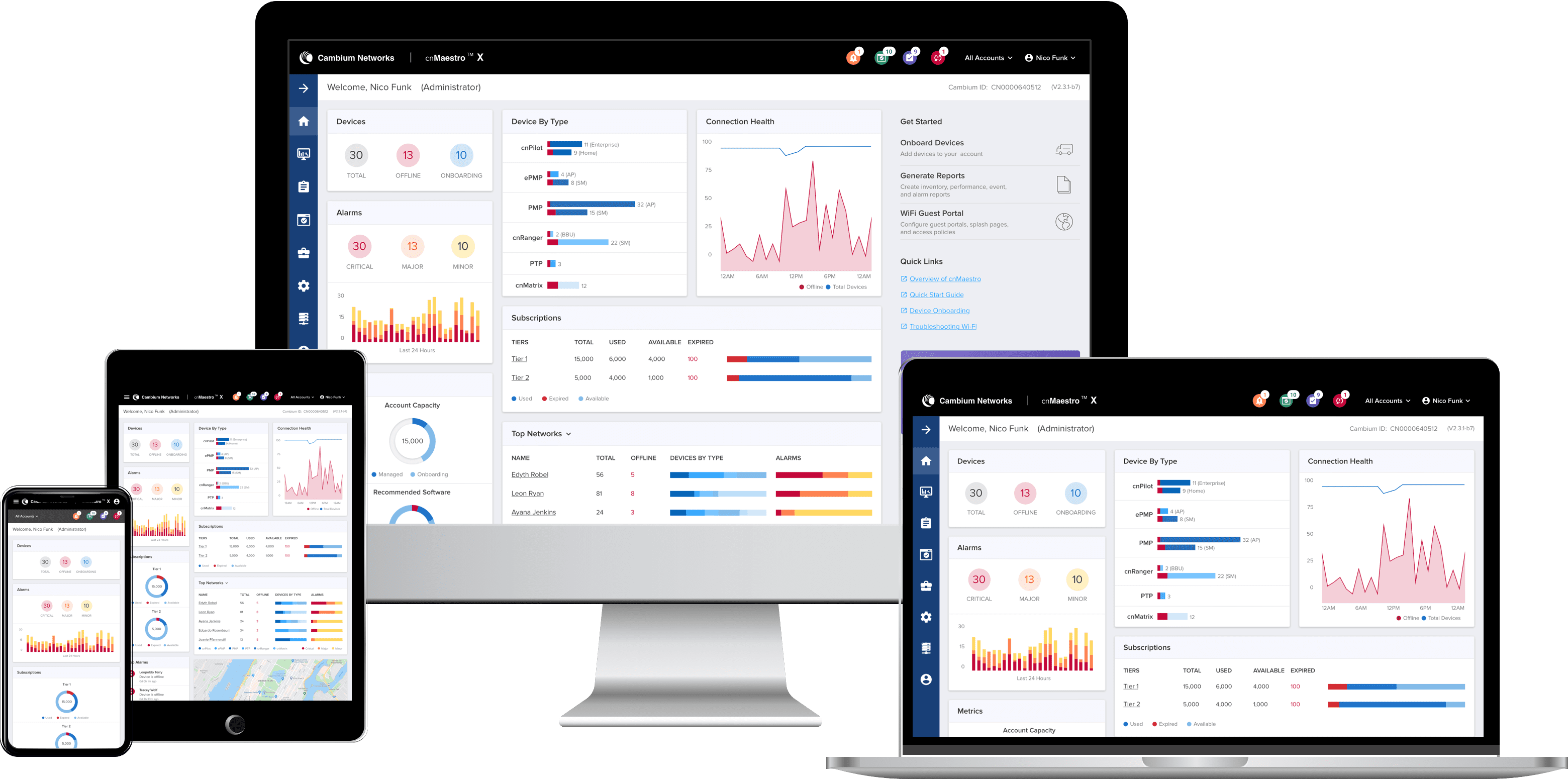 cnMaestro X Multi Genial-Media GbR