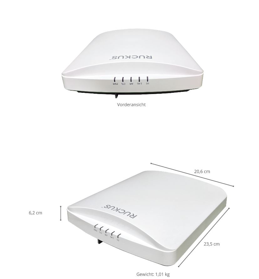 RUCKUS Networks R750 - WiFi6 - Indoor Access Point